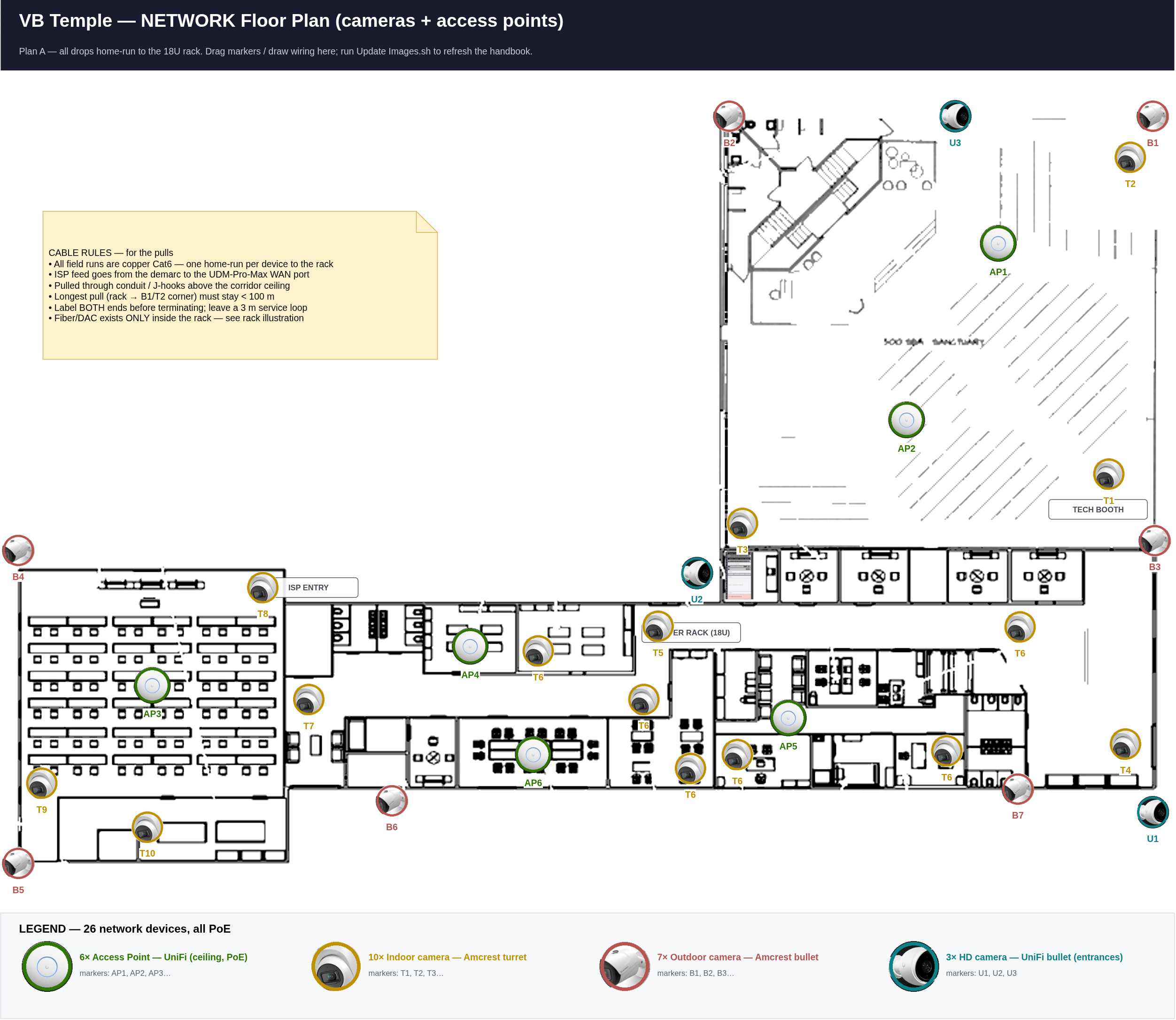 Network floor plan: cameras and access points placed with photo badges, trunk cable routes dashed in blue