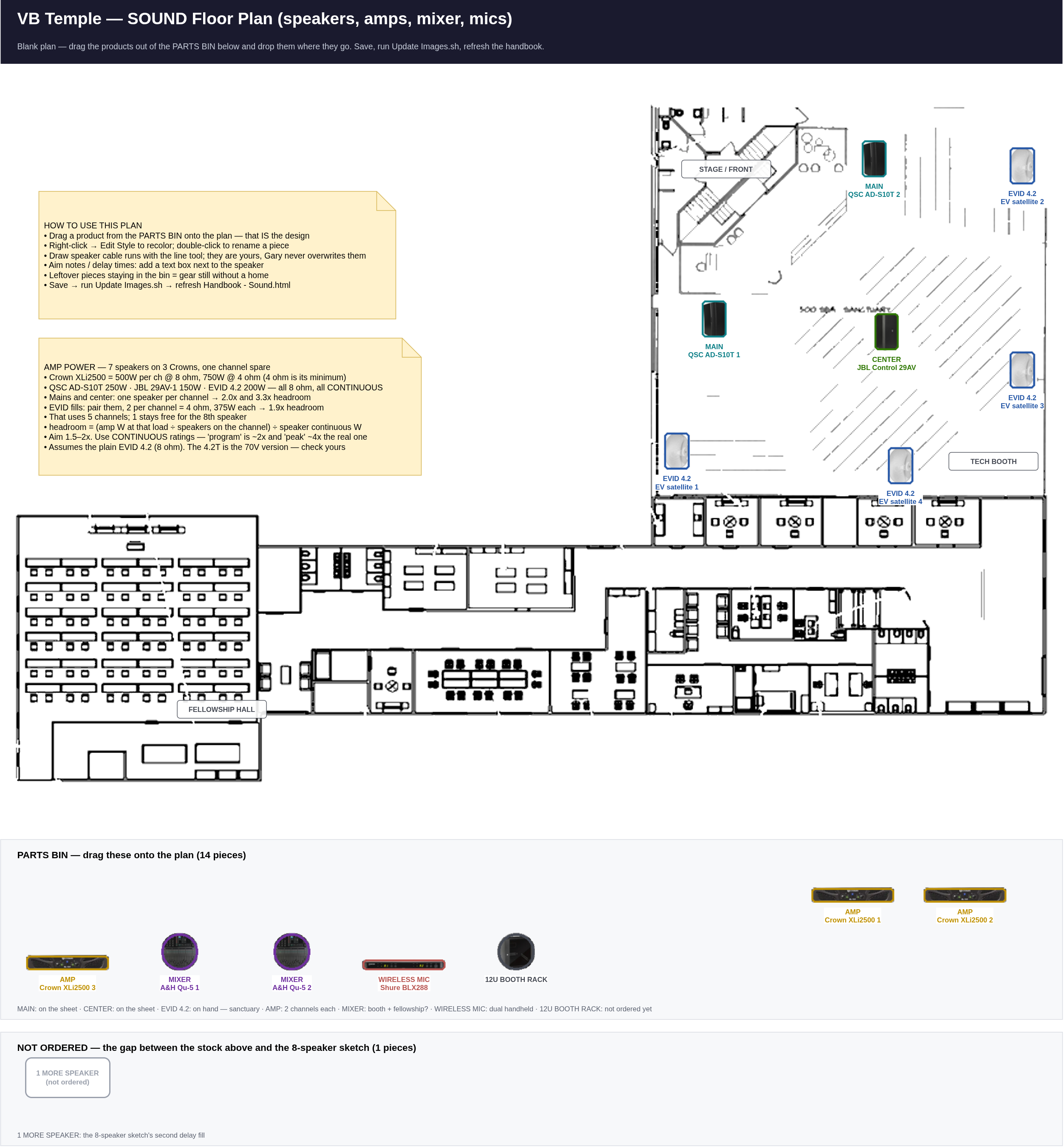 VB Temple sound floor plan with a parts bin of speakers, amps, mixers and mics